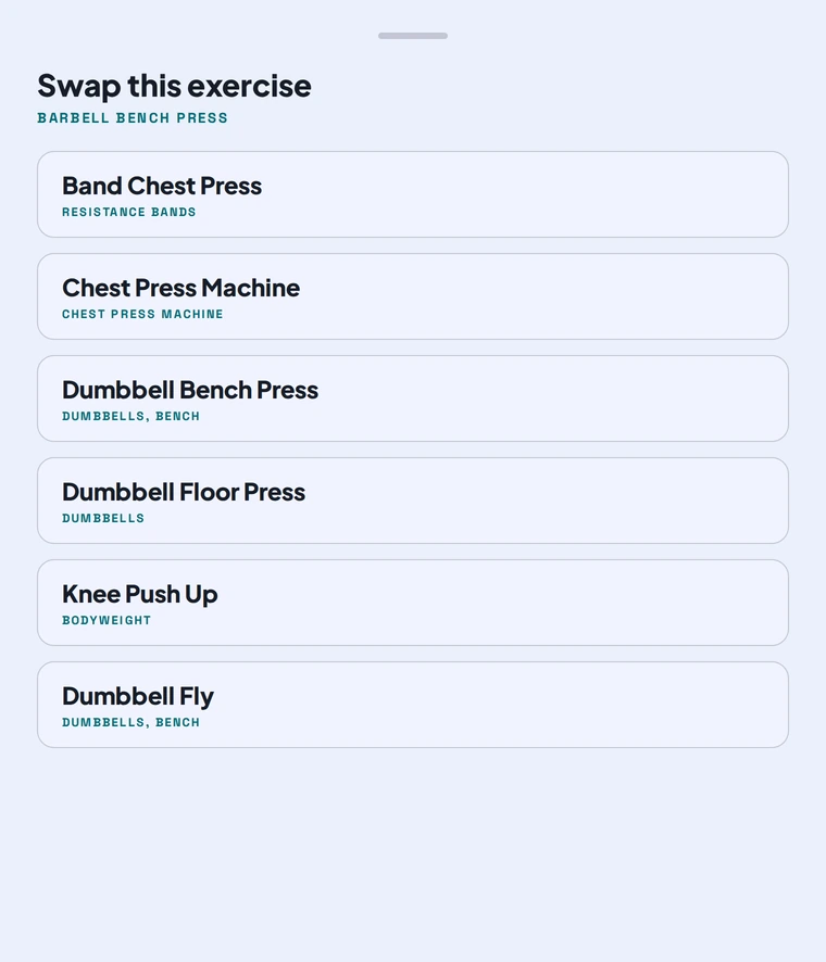A list of replacement exercises for the bench press, each with the equipment it needs